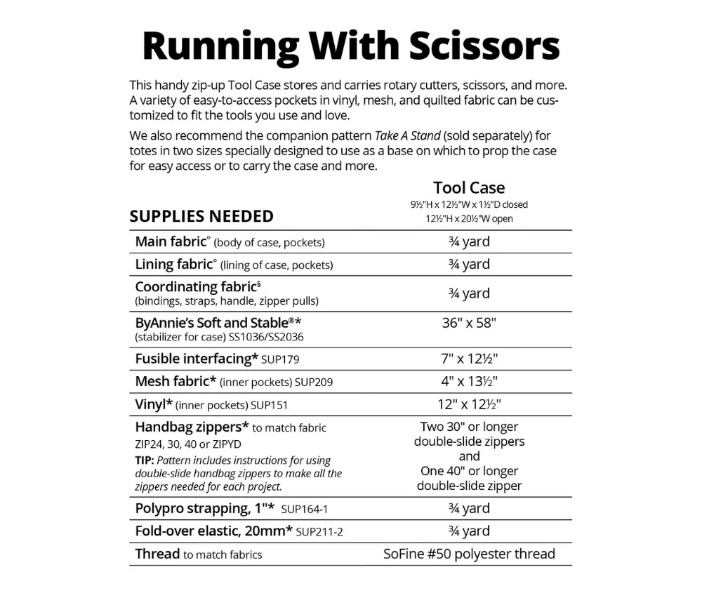 Running With Scissors - Patterns ByAnnie